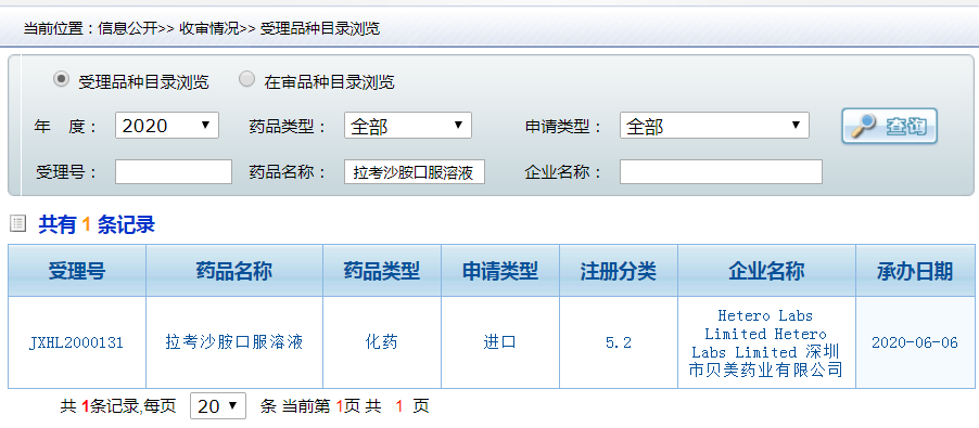 關(guān)于拉考沙胺口服溶液申報(bào)受理的公告